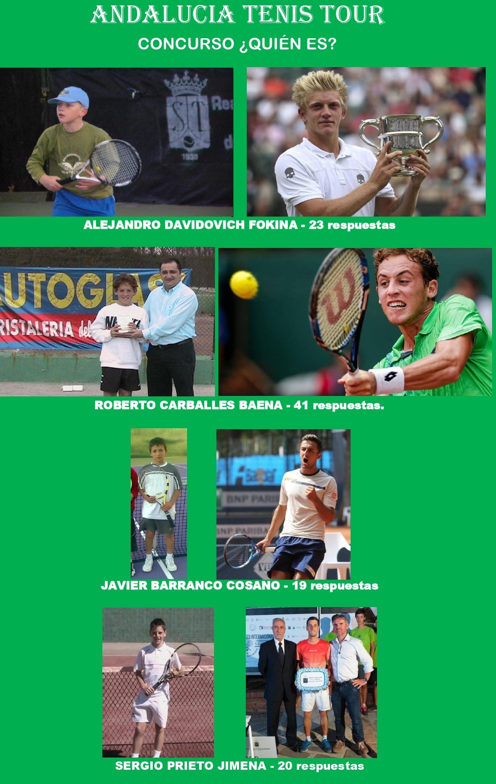 ANDALUCIA TENIS TOUR. CONCURSO ¿QUIEN ES?