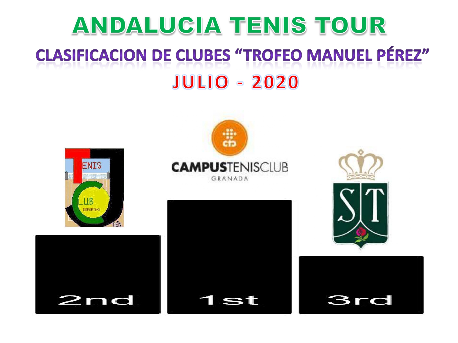 «TROFEO MANUEL PEREZ» – JULIO 2020