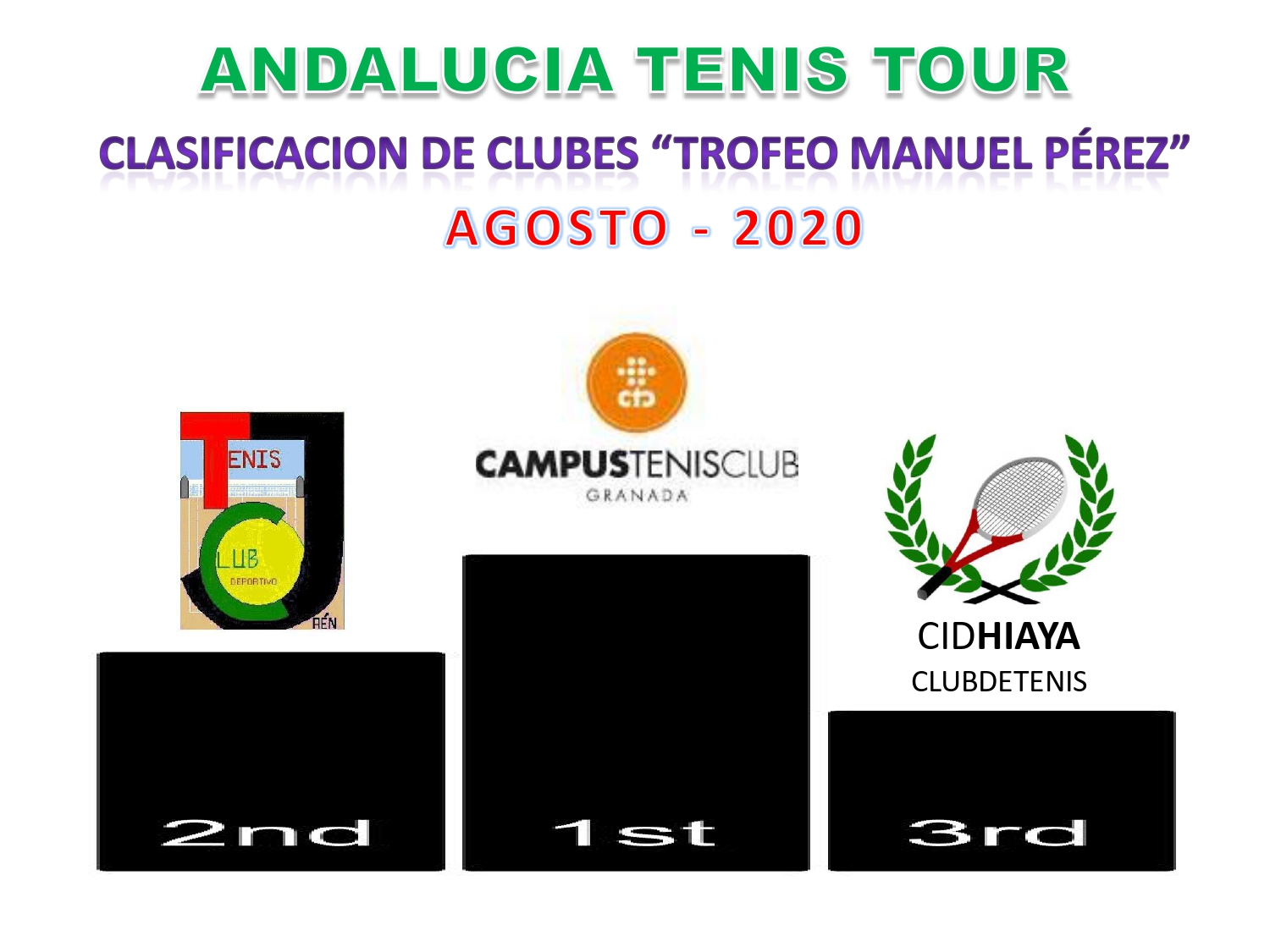 “TROFEO MANUEL PEREZ” – AGOSTO 2020