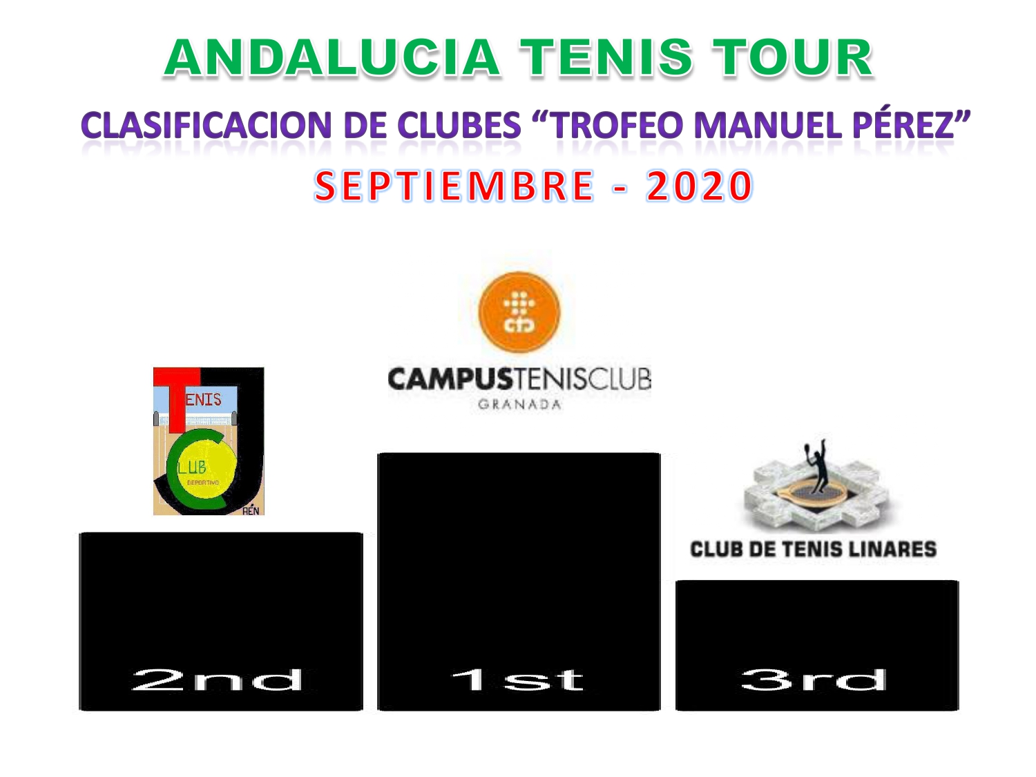 “TROFEO MANUEL PEREZ” – SEPTIEMBRE 2020