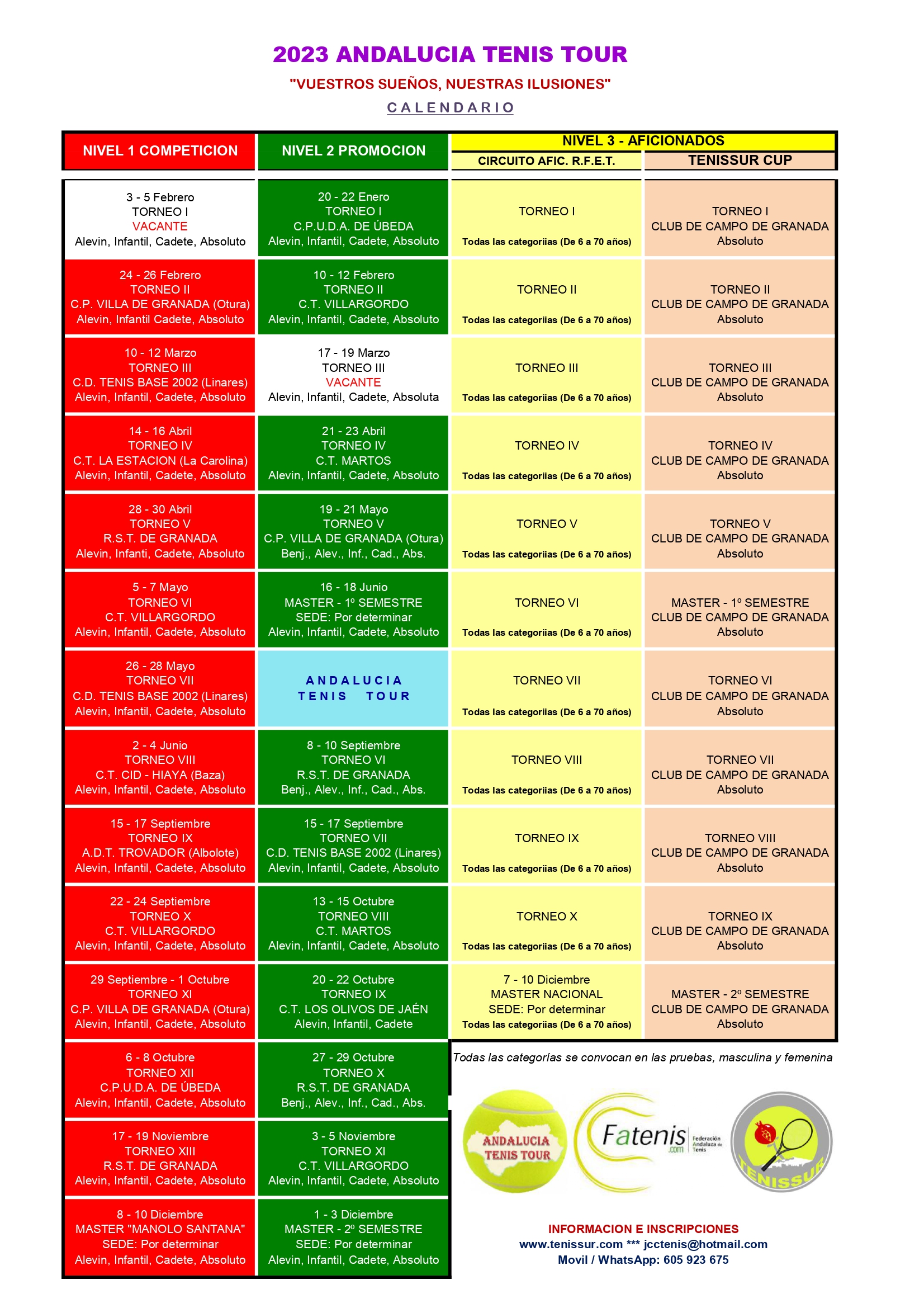 2023 ANDALUCIA TENIS TOUR.- CALENDARIO