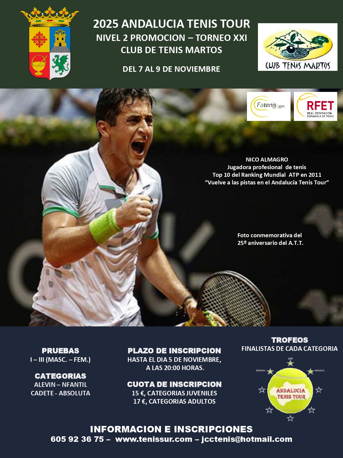 2025 ATT – N2PT21………………………….(En juego)