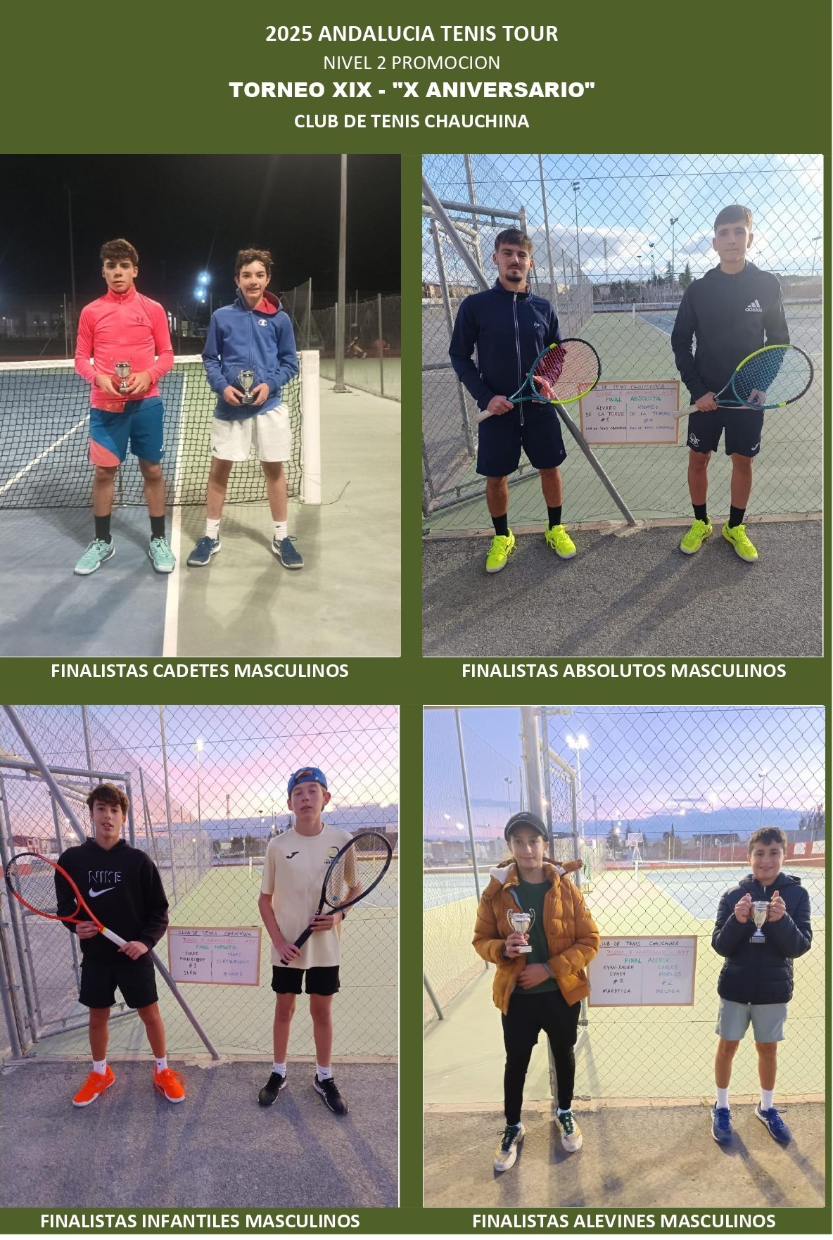 2025 ATT – N1CT19…………………………..(Finalizado)