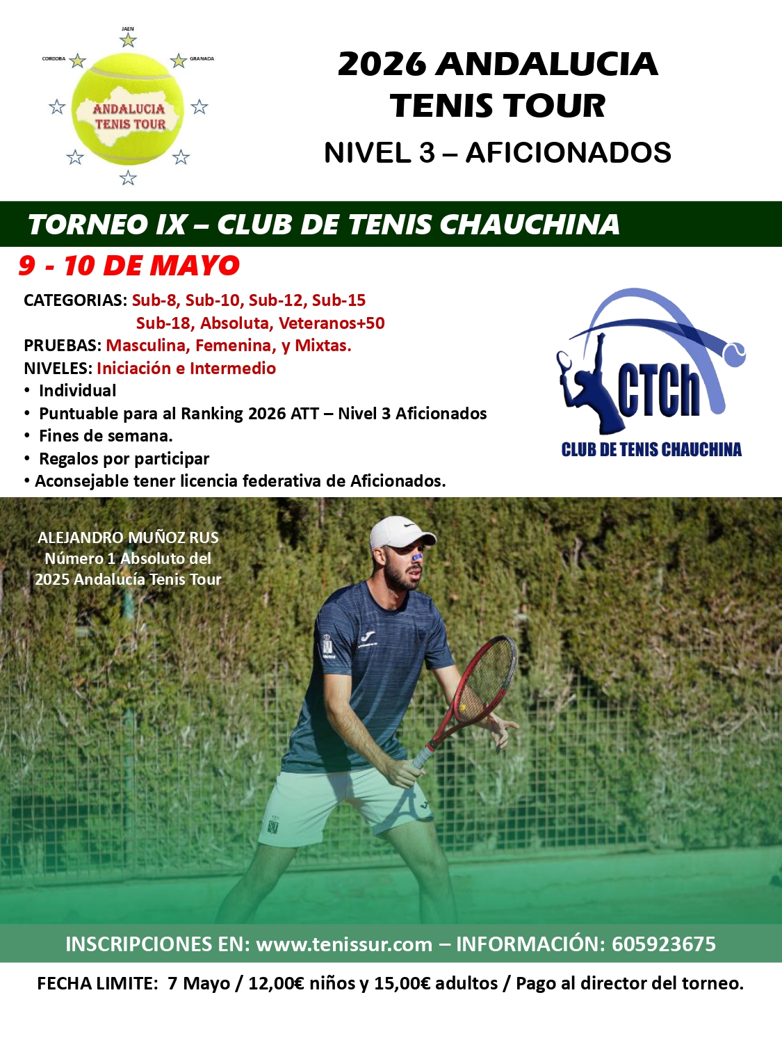 2026 ATT – N3AT09……………..(Próximamente)