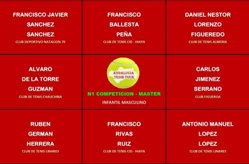 INF. MASC.